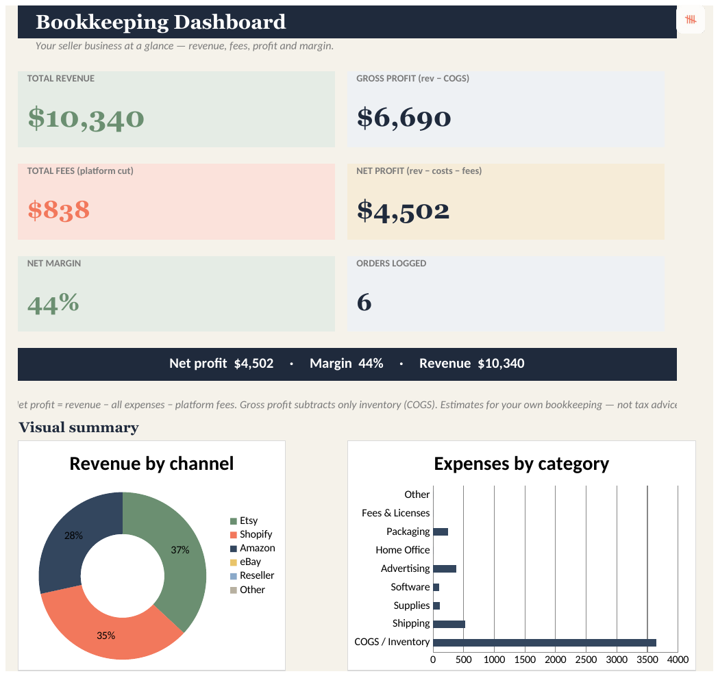 Small-Business Bookkeeping Suite